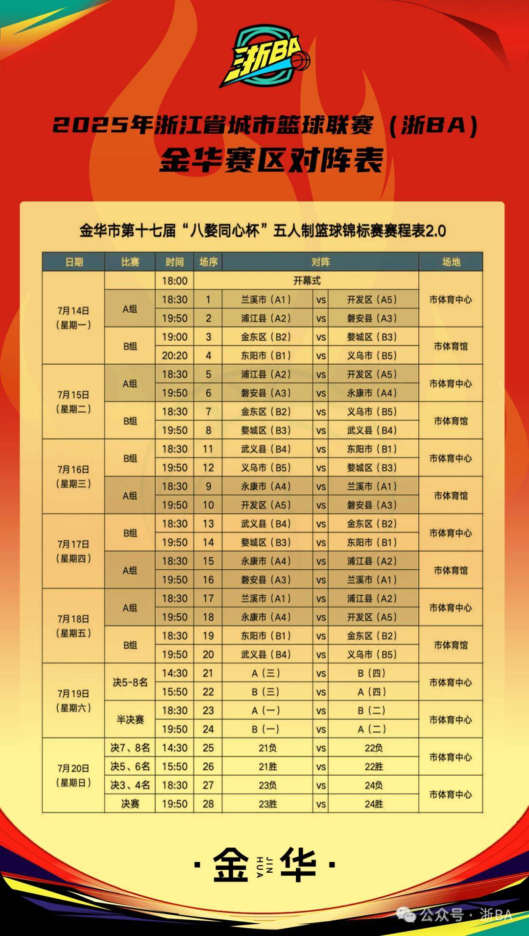 kaiyunapp-CBA常规赛倒计时，浙江稠州赛后外线爆发，细节引发关注，压力陡增，团队化学反应显著的简单介绍